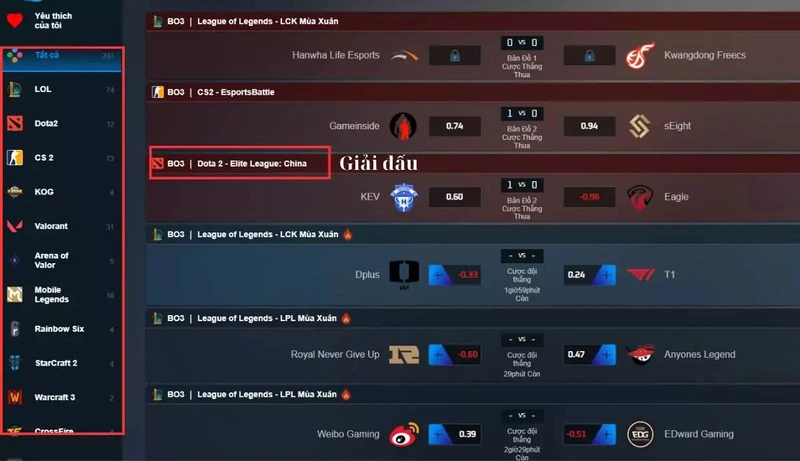 giao-dien-cuoc-chap-trong-esport-tai-12bet