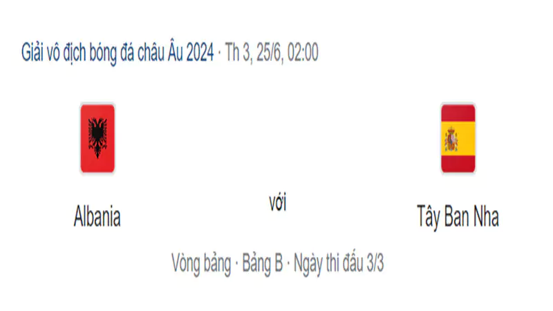 link-truc-tiep-tran-dau-albania-va-tay-ban-nha-66705cf0bcaec